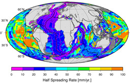 half spreading rate